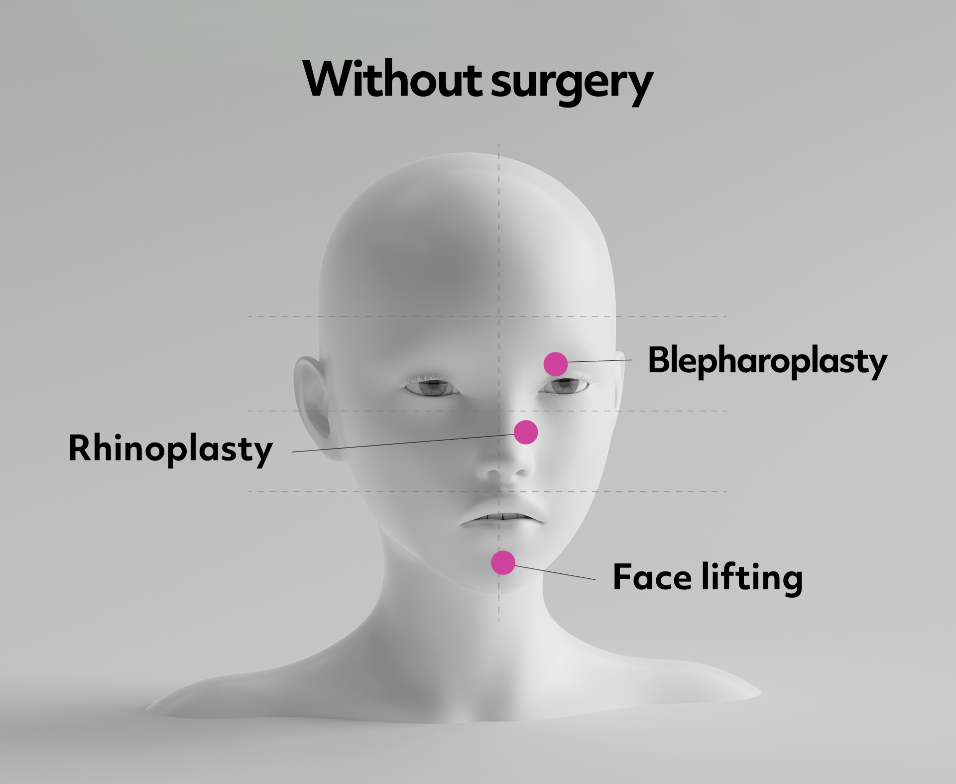 Yes, it can be done! Correction of the nose, excess eyelid skin, and facial contour without surgery.